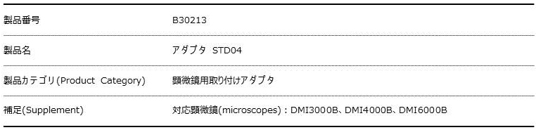 製品写真