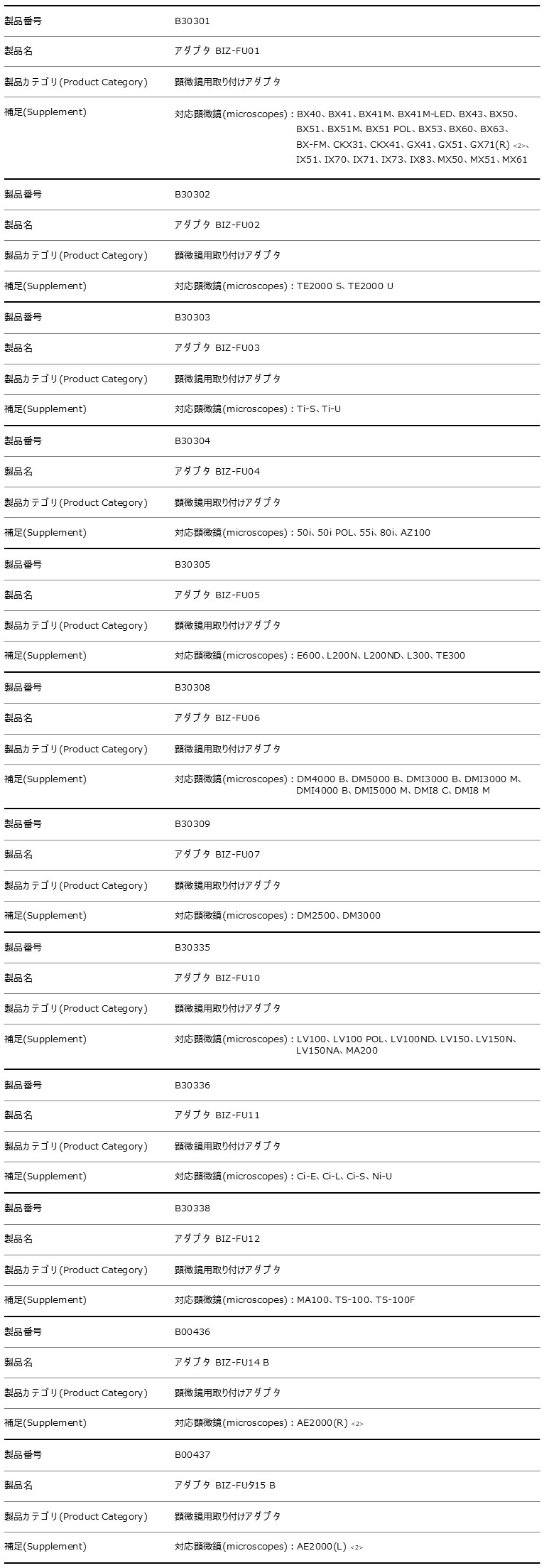 製品写真