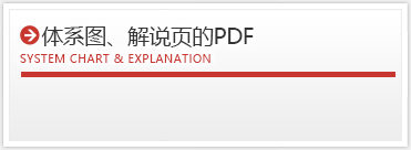 体系図、解説ページのPDF