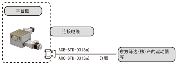 STAGE-CNT-BX.png