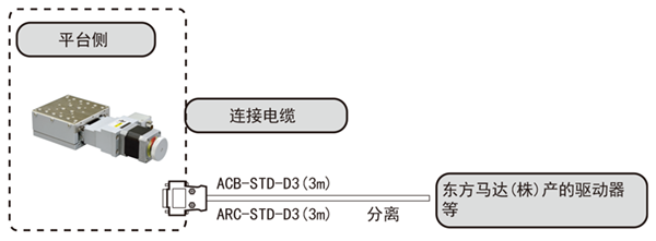 STAGE-CNT-AX.png