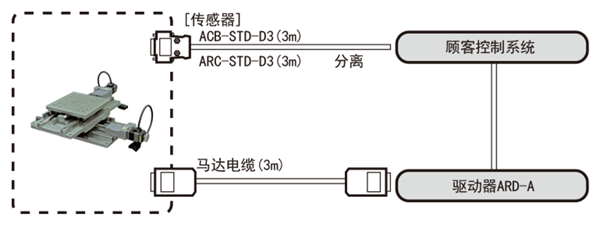 STAGE-CNT-AX-H.png