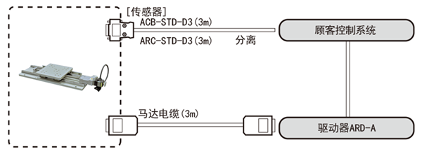 STAGE-CNT-AX-H.png