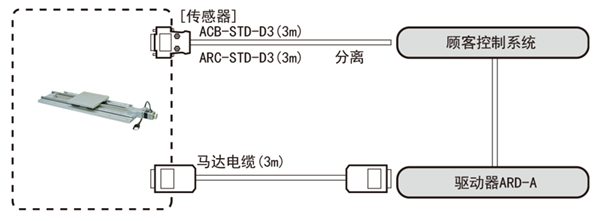 STAGE-CNT-AX-H.png