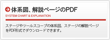 総合カタログのPDF