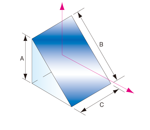 三角 プリズム