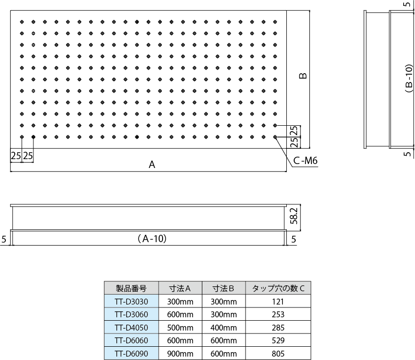 新潟理研測範 541-0.05-250 一般工作用角形水準器 呼寸法:250mm 感度:0.05mm m