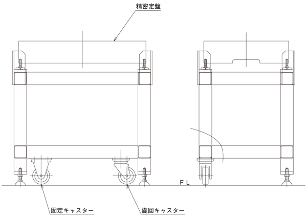 殿堂 新潟精機 SK 精密石定盤 G3045 1-8737-05