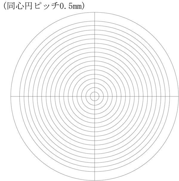 人気ブレゼント! 中央精機 I型鏡筒 対物L5接眼10サークル TS-I-L5-10-6